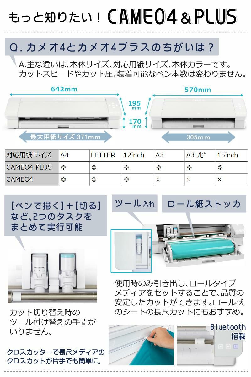 シルエットジャパン シルエット カメオ4 ブラック SILH-CAMEO-4-BLK-J シルエットカメオ カッティングマシーン 小型 オリジナルステッカー/ラベル オフィス 店舗 家庭用 自宅用 ロゴ プロッター プロッター グラフテック ラッピング不可