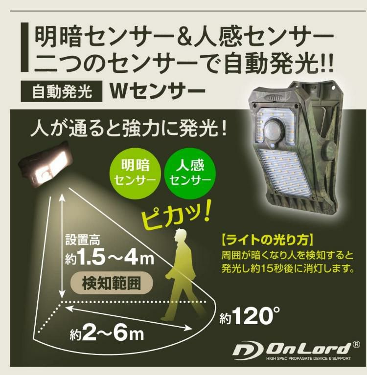 ライト オンスクエア ソーラー充電式クリップ型センサーライト クリッパ 迷彩 OL-336C クリップ式 センサーライト 人感センサー ソーラーライト 屋外 防水 LED マグネット対応 防犯 災害 オンロード OnLord