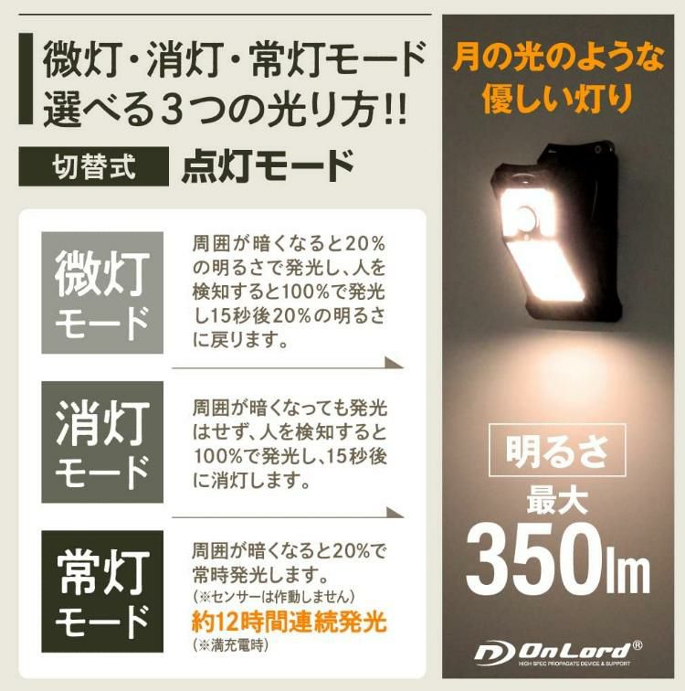 ライト オンスクエア ソーラー充電式クリップ型センサーライト クリッパ 迷彩 OL-336C クリップ式 センサーライト 人感センサー ソーラーライト 屋外 防水 LED マグネット対応 防犯 災害 オンロード OnLord