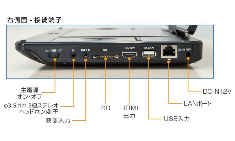 TV機能付き】ポータブル ブルーレイ プレイヤー 11.6インチ DVD