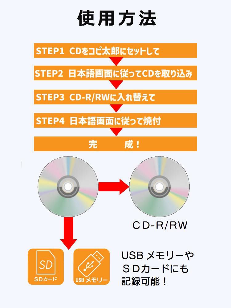 パソコン不要  コピ太郎 MCD-280 とうしょう CDダビング機