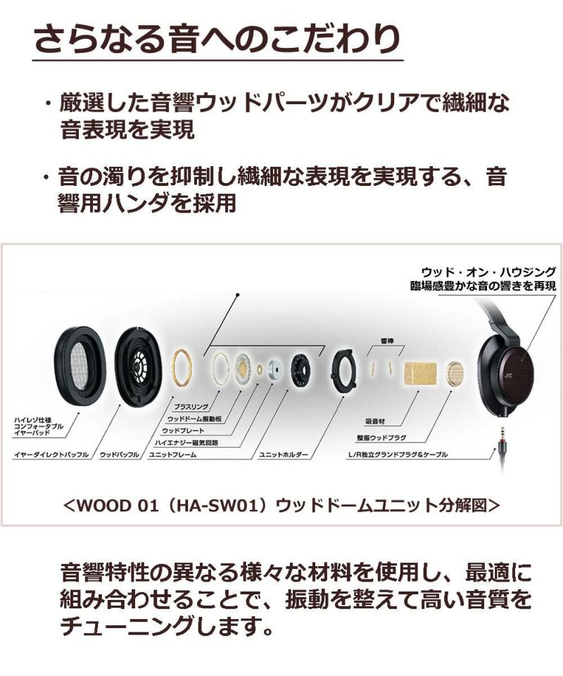 ハイレゾヘッドホン JVC HA-SW01 WOOD01 ブラック ヘッドホン ハイレゾ 黒 ハイレゾ対応ヘッドホン ハイレゾヘッドホン Hi-Res ハイレゾリューション ヘッドフォン ウッドハウジング