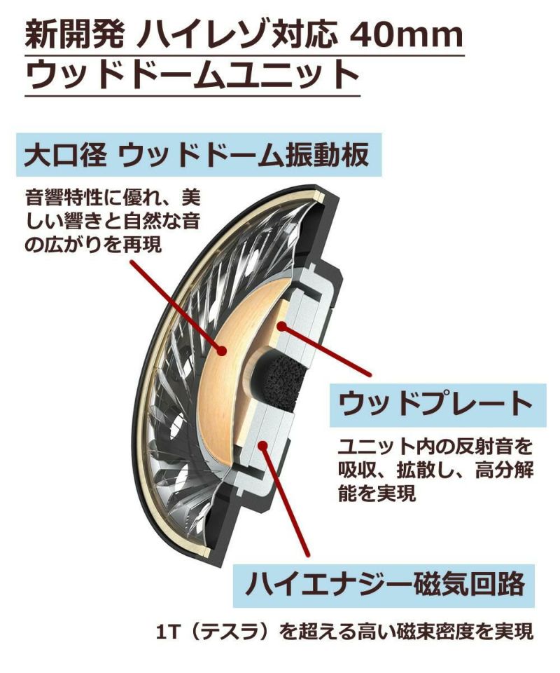 ハイレゾヘッドホン JVC HA-SW01 WOOD01 ブラック ヘッドホン ハイレゾ 黒 ハイレゾ対応ヘッドホン ハイレゾヘッドホン Hi-Res ハイレゾリューション ヘッドフォン ウッドハウジング