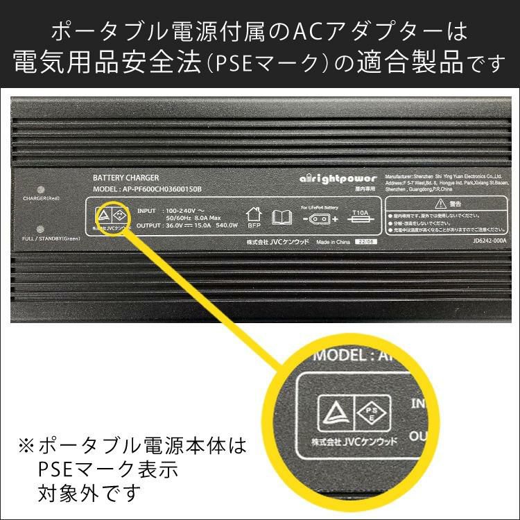 ビクター ポータブル電源 BN-RF1500 大容量・長寿命 ハイパフォーマンスモデル ポータブルバッテリー 車中泊 防災 非常時 停電対策 アウトドア キャンプ 50Hz 60Hz ヘルツフリー 家庭用 ポタ電 JVCケンウッド  ラッピング不可