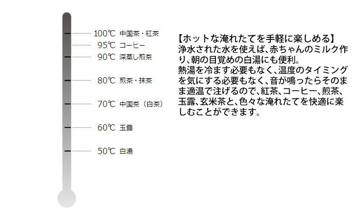 温度調整電気ケトル ラッセルホブス Tケトル 7106JP T Kettle 7106JP-BK 7106JP-WH Russell Hubbs Makuake 温度調整 温度調節 おしゃれ 空焚き オートオフ 電気ケトル ハンドル タッチパネル