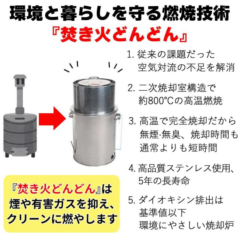 家庭用焼却炉 モキ製作所 焚き火どんどん M60Fz ラッピング不可