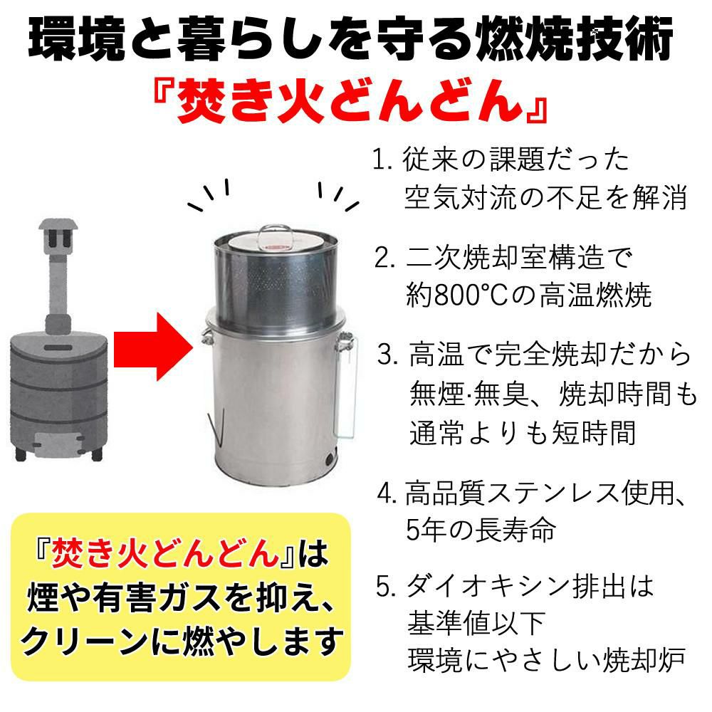 家庭用焼却炉 モキ製作所 焚き火どんどん M60Fz ラッピング不可