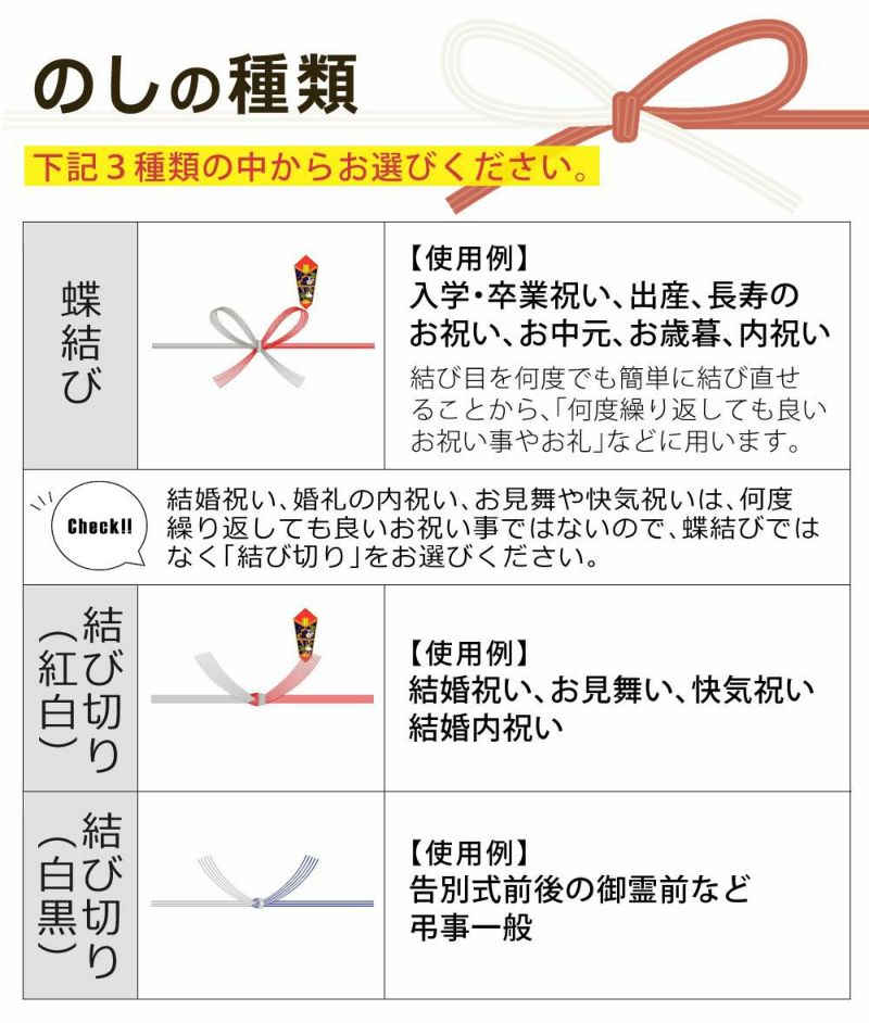 有料 のしラッピング 「熨斗 のし 」付ラッピングサービス　※必ず商品と一緒にご注文願います  ラッピング＋のし のセット販売です