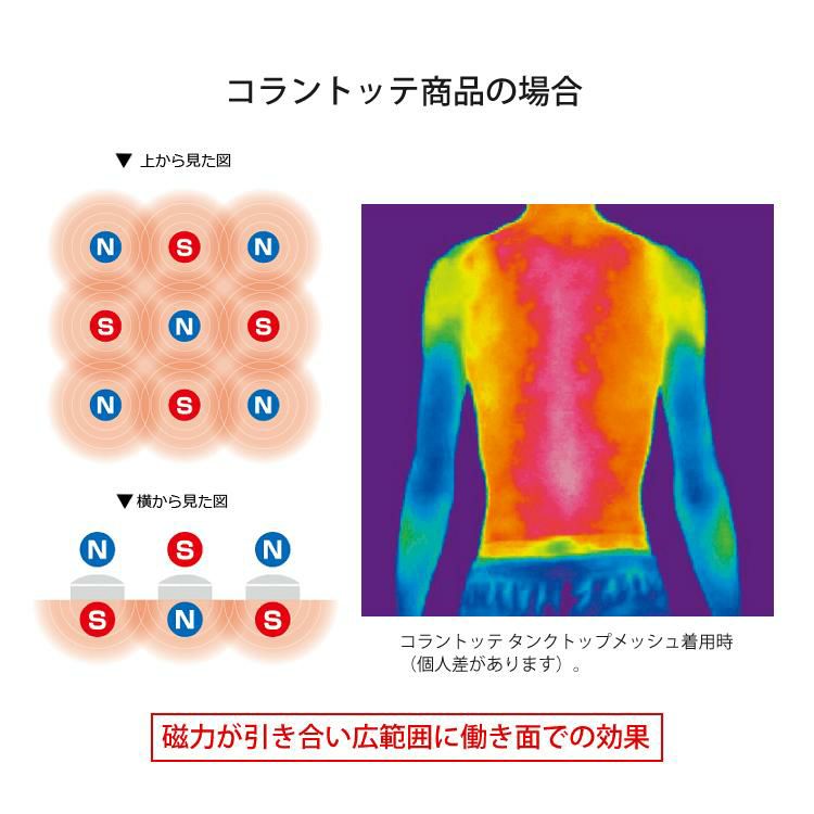 コラントッテ COLANTOTTE  LUCE α Matte 磁気ネックレス ブラック ABARN01  タオル付き