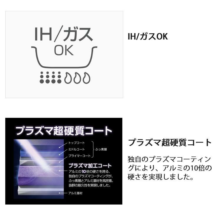 ふきん付 サーモス プラズマ超硬質コート フライパン 26cm＆28cm＆炒め鍋 28cm セット KFC-026＆KFC-028＆KFC-028D  ミッドナイトブルー MDB  THERMOS IH対応 調理器具 キッチン用品 ラッピング不可