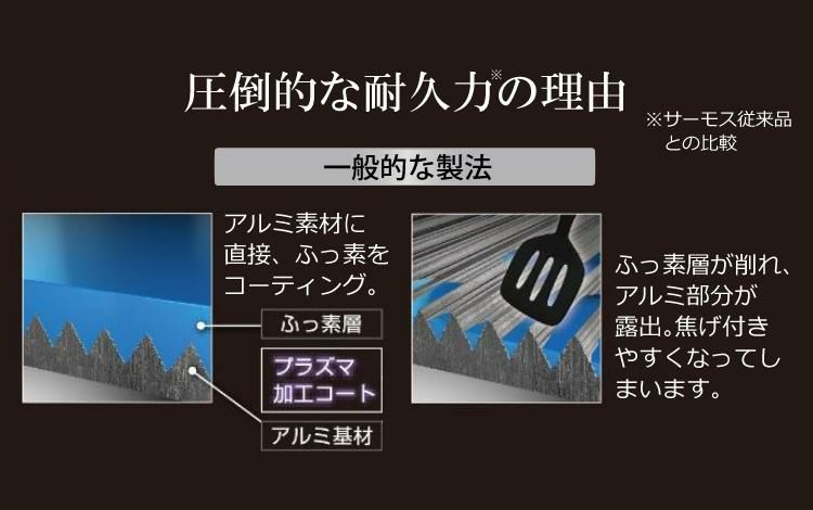 ふきん付 サーモス プラズマ超硬質コート フライパン 26cm＆28cm＆炒め鍋 28cm セット KFC-026＆KFC-028＆KFC-028D  ミッドナイトブルー MDB  THERMOS IH対応 調理器具 キッチン用品 ラッピング不可