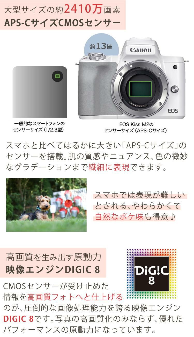 キヤノン ミラーレスカメラ EOS KISS M2 WH ホワイト ダブルズームキット WZK 4725C003 5点セット