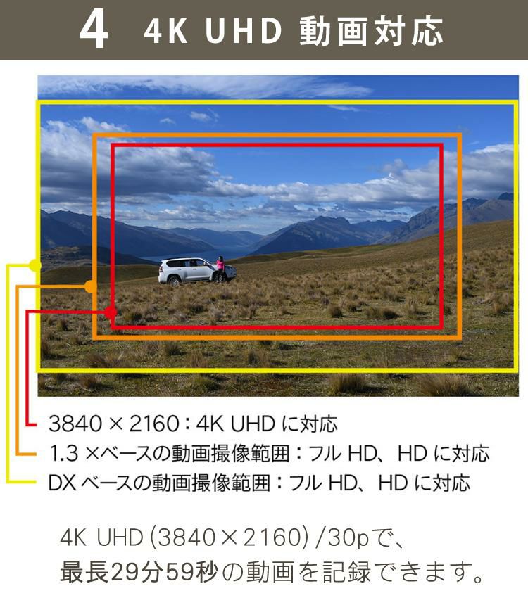 面倒なレンズ交換不要！便利7点セット <br> ニコン D7500 ボディ＆タムロンレンズ 18-400mm F/3.5-6.3 Di II VC HLD B028N Wi-Fi内蔵 Bluetooth内蔵 タッチパネル チルト式 Nikon 運動会 発表会 卒業式 カメラ女子 初心者向け レンズ1本付 ラッピング不可