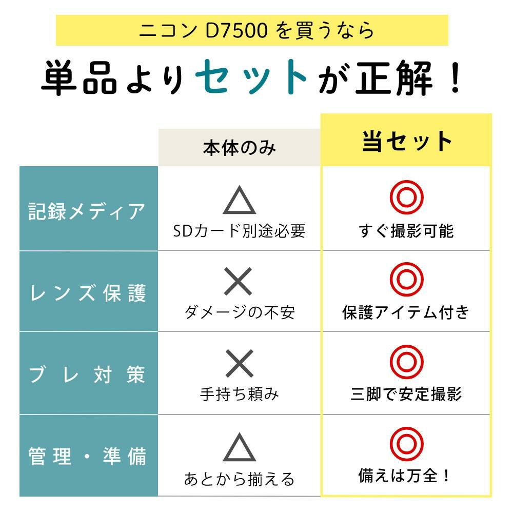 レビューでホットシューカバープレゼント  ミドルクラス 初級者～中級者 向け！8点セット <br>ニコン D7500 レンズキット Wi-Fi内蔵 Bluetooth内蔵 タッチパネル チルト式 Nikon 運動会 発表会 卒業式 本格志向 色鮮やか レンズ1本付 ラッピング不可