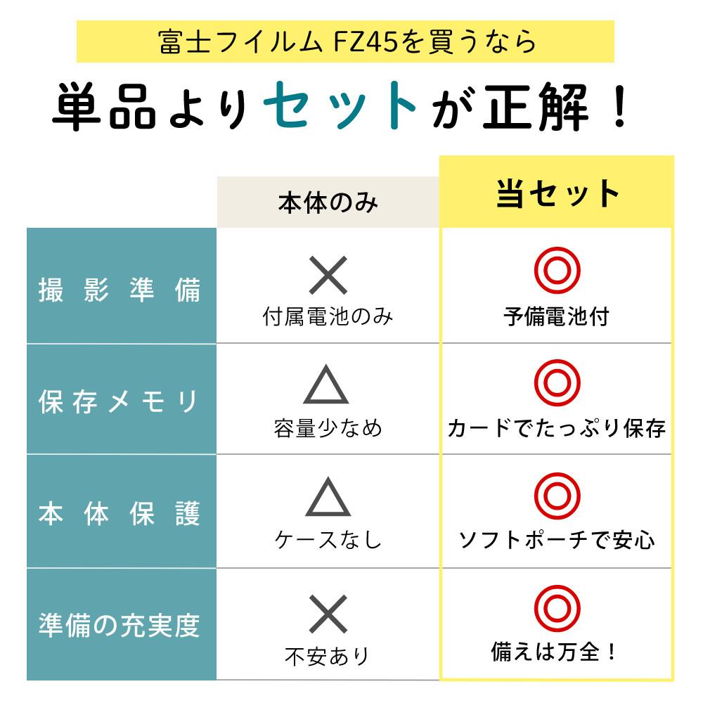 SD・電池・ケースセット  Kodak コダック デジタルカメラ FZ45 レッド/ブラック