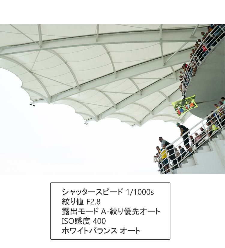 バック付き！  レンズ シグマ 16mm F1.4 DC DN C  ニコンZマウント用