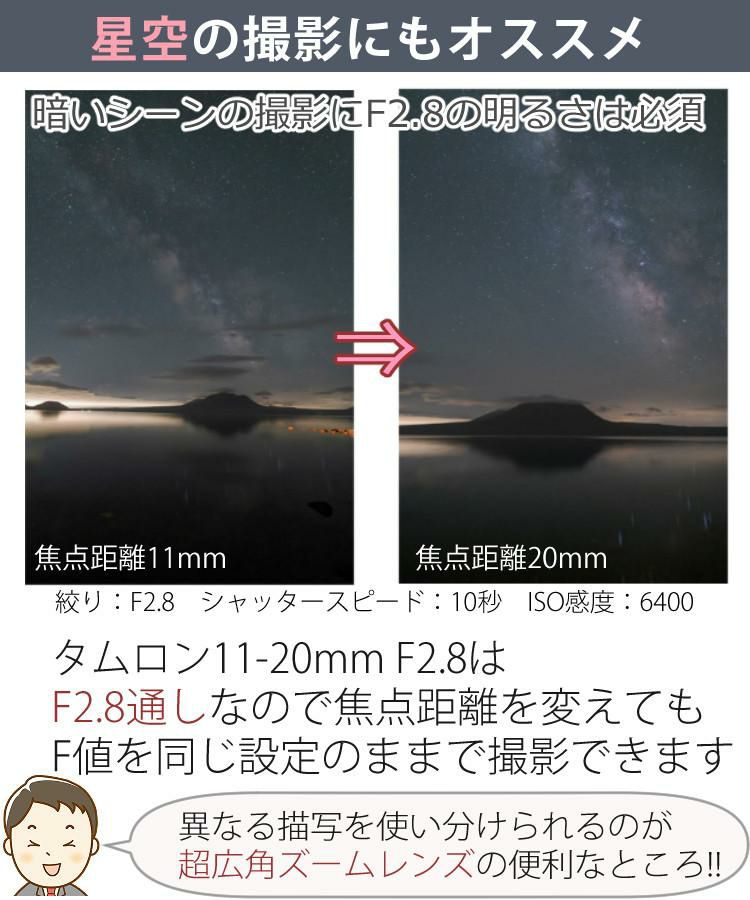 レビューでプレゼント  バッグ付き タムロン 11-20mm F/2.8 Di III-A RXD ソニーEマウント用 B060