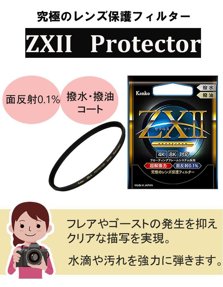 ケンコー 高品質フィルターセット  レンズ シグマ 56mm F1.4 DC DN C  マイクロフォーサーズ用＆ケンコー ZXII プロテクター