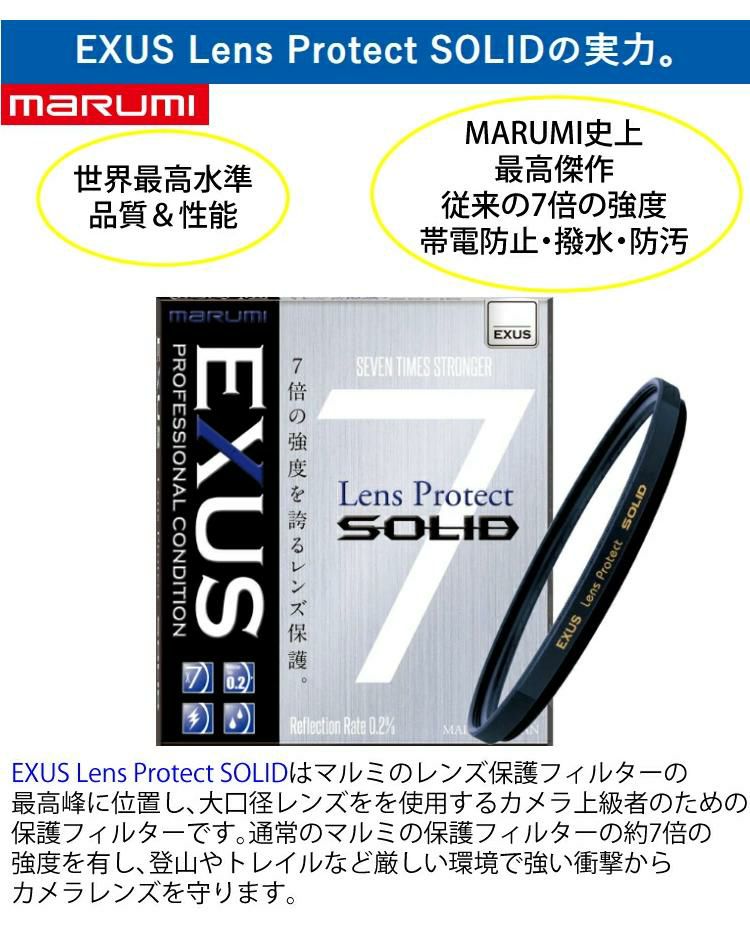 レビューでレンズキャッププレゼント  強化ガラス保護フィルターセット タムロン 50-400mm F4.5-6.3 Di III VC VXD ソニーEマウント用 A067