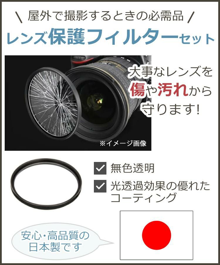 レンズ保護フィルター付！ タムロン 18-400mm F/3.5-6.3 Di II VC HLD ニコンマウント用 B028N