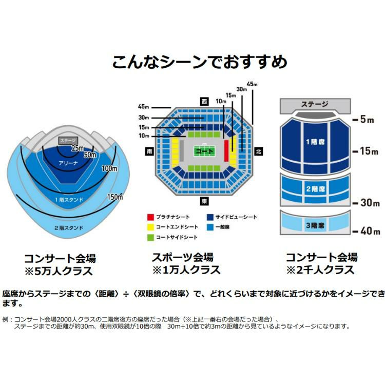 ケンコー 双眼鏡 ウルトラビューEXコンパクト 8×32  お手入れグッズセット