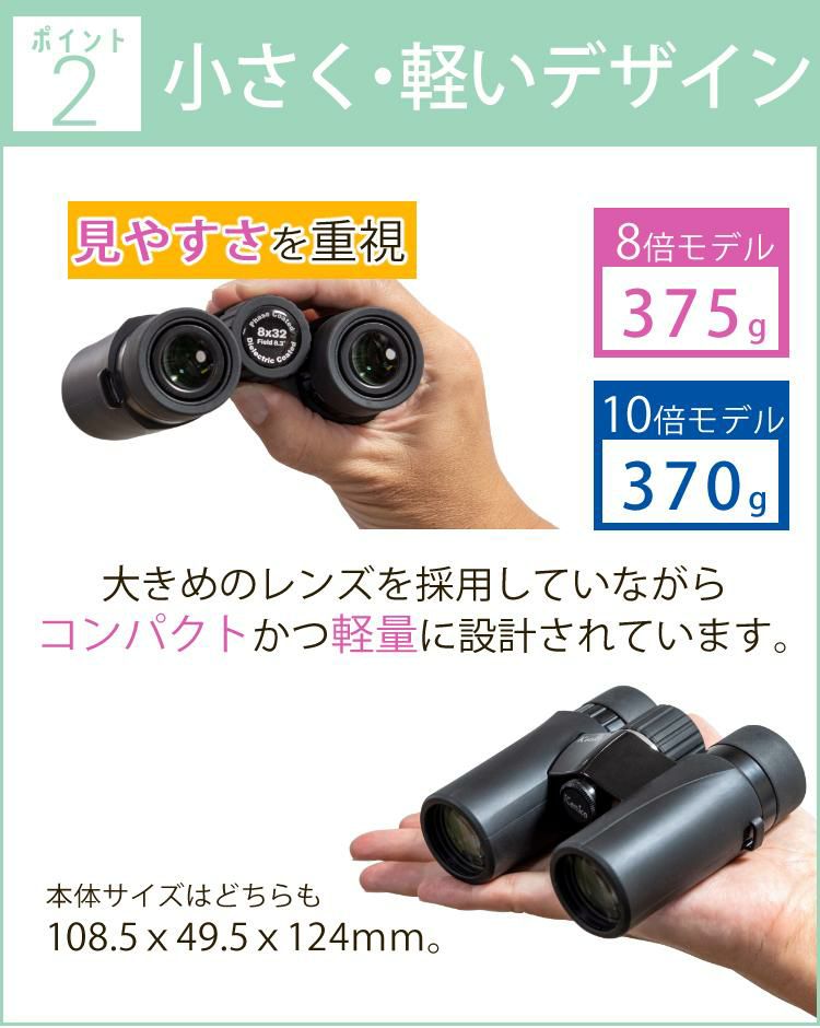 ケンコー 双眼鏡 ウルトラビューEXコンパクト 10×32   お手入れグッズセット