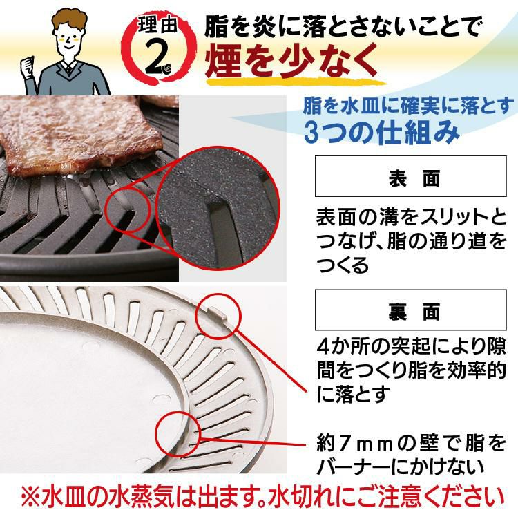 レビューで北海道米プレゼント イワタニ スモークレス焼肉グリル やきまる2 トング・皿付