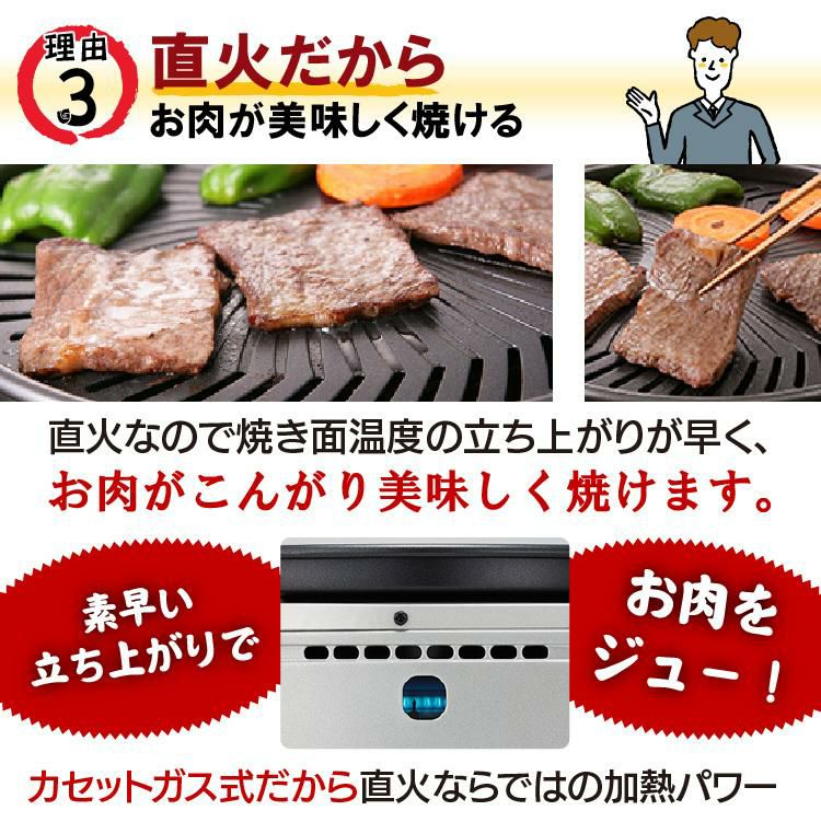 レビューで北海道米プレゼント イワタニ スモークレス焼肉グリル やきまる2 トング・皿付