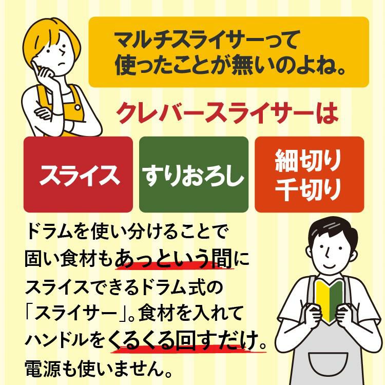 吸着式シャープナー＆ふきんセット クレバースライサー KS-A3 マルチスライサー すりおろし スライス 細切り 1台3役 万能 千切り 野菜 カッター ハンドル 簡単 時短