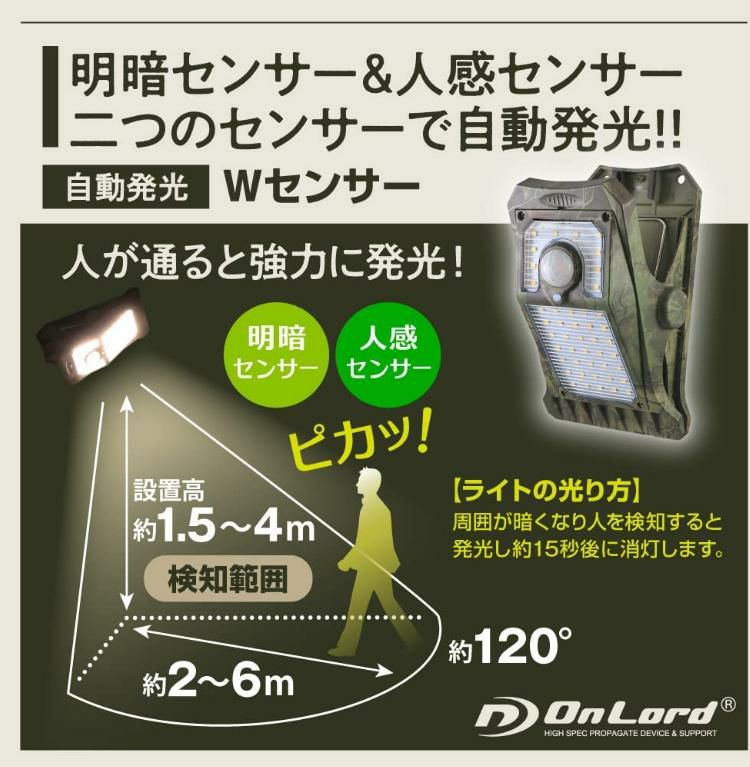 5個セット オンスクエア ソーラー充電式クリップ型センサーライト クリッパ 迷彩 OL-336C クリップ式 センサーライト 人感センサー ソーラーライト 屋外 防水 LED マグネット対応 防犯 災害 オンロード OnLord