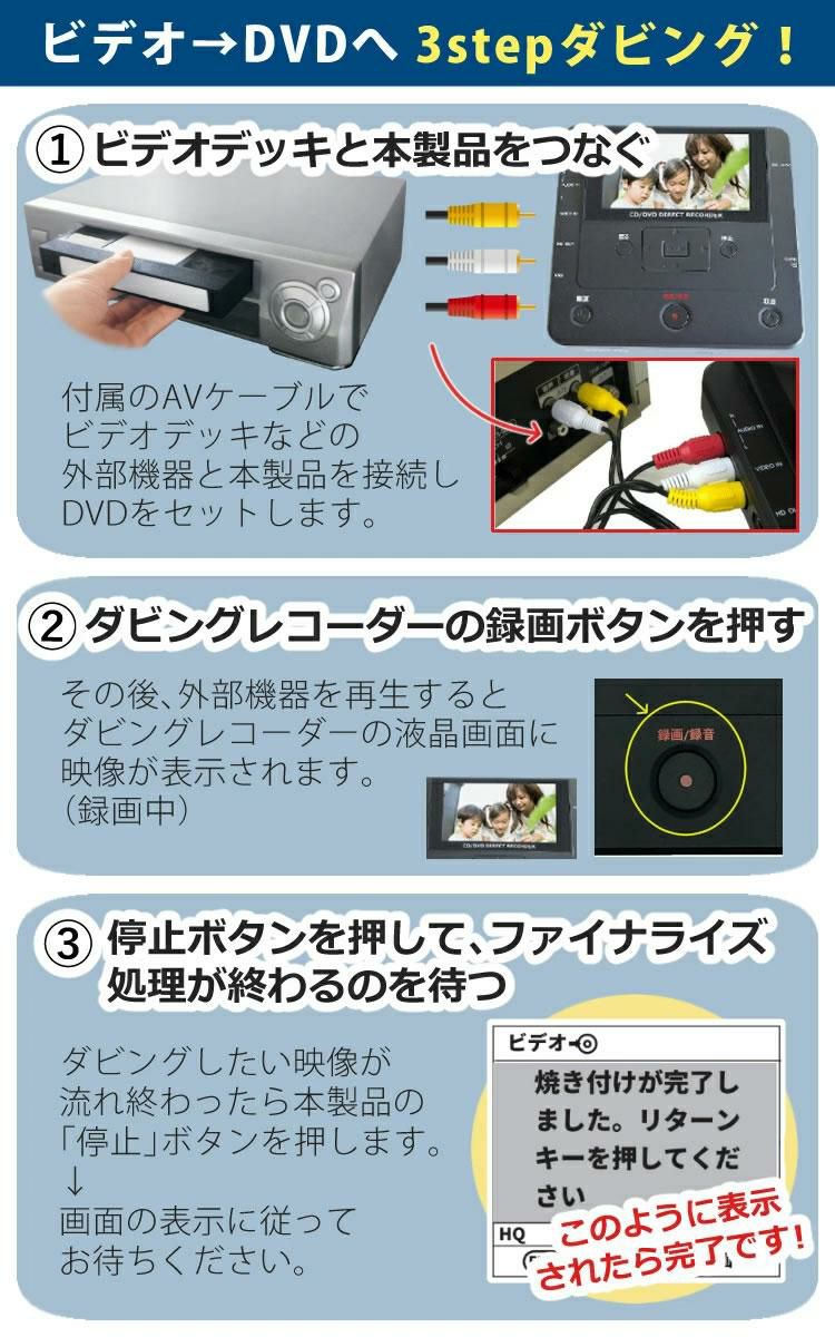 テレビ接続に便利なHDMIケーブル3m付き  DVD ダビング レコーダー CD USB 録画 録音 ダビングメディアレコーダー DMR-0720 とうしょう TOHSHOH