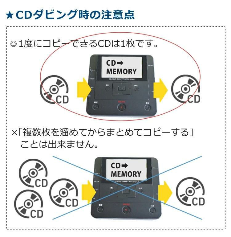 テレビ接続に便利なHDMIケーブル3m付き  DVD ダビング レコーダー CD USB 録画 録音 ダビングメディアレコーダー DMR-0720 とうしょう TOHSHOH