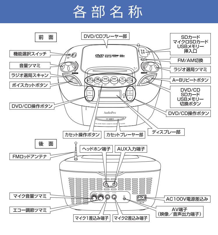 カセットテープ＆電池セット  とうしょう CDでもDVDでもカラオケができるラジカセ TKD-018 マイク2本付き エコー ボーカルカット機能  ラッピング不可