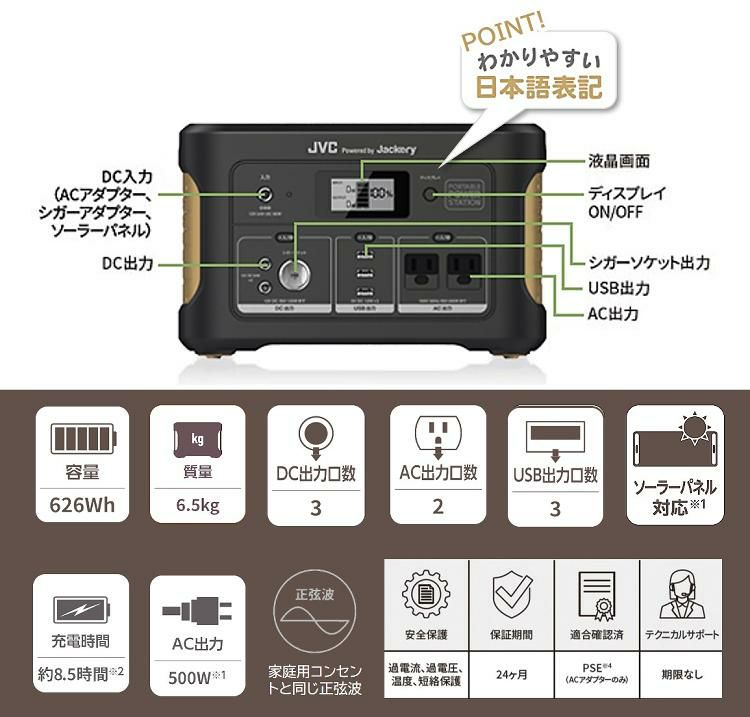 レビューで北海道米プレゼント  ポータブル電源&収納バッグセット  JVC BN-RB62-C BH-B20 アウトドア キャンプ 防災 DIY JVCケンウッド ラッピング不可