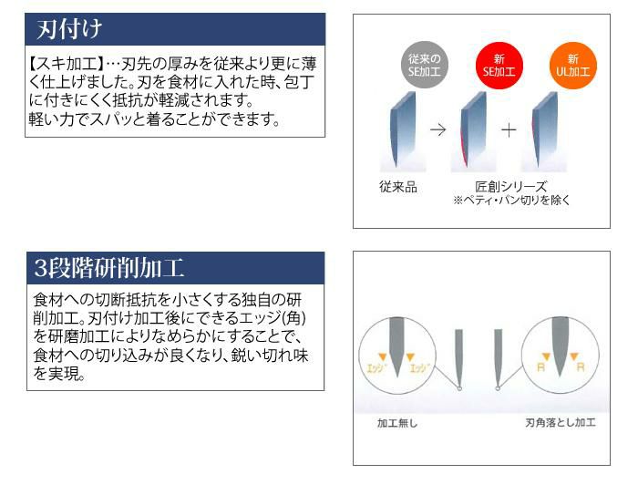 ステンレス包丁＆シャープナーセット 貝印 日本製包丁セット ふきん付き 関孫六 匠創 シェフズナイフ180mmペティナイフ