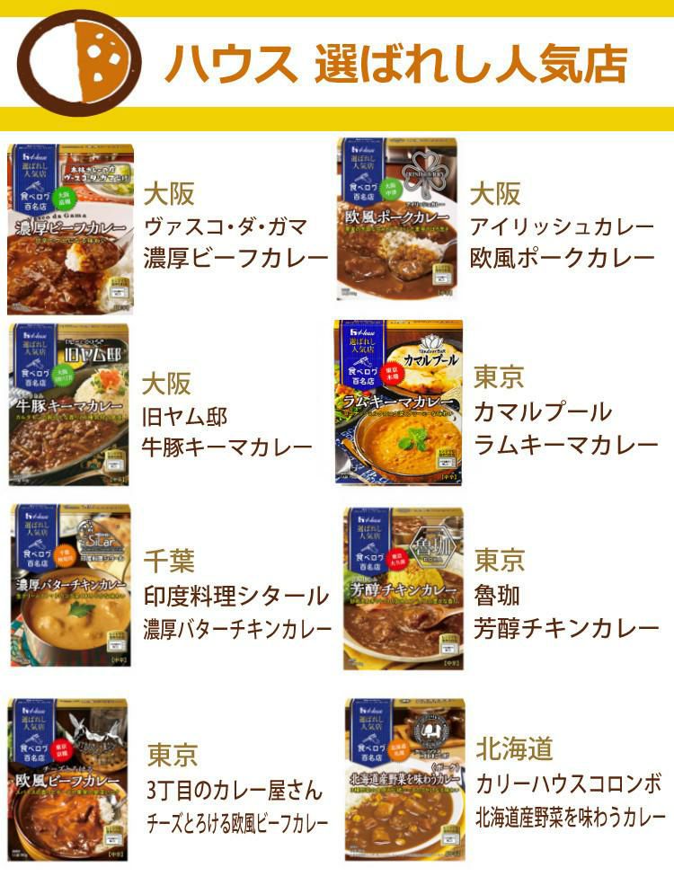 エスビー ハウス 選ばれし人気店 噂の名店 神田カレーグランプリ レトルトカレー 28点セット  ラッピング不可  熨斗対応不可