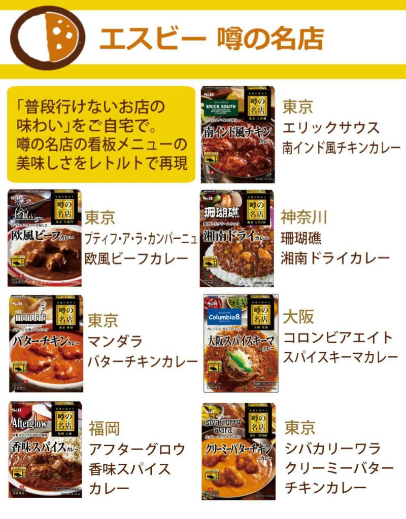 エスビー ハウス 選ばれし人気店 噂の名店 神田カレーグランプリ レトルトカレー 28点セット  ラッピング不可  熨斗対応不可