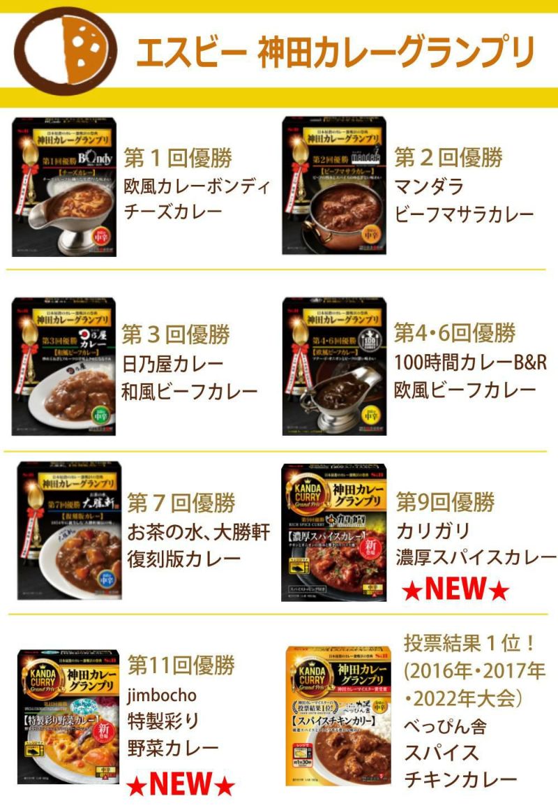 エスビー ハウス 選ばれし人気店 噂の名店 神田カレーグランプリ レトルトカレー 28点セット  ラッピング不可  熨斗対応不可