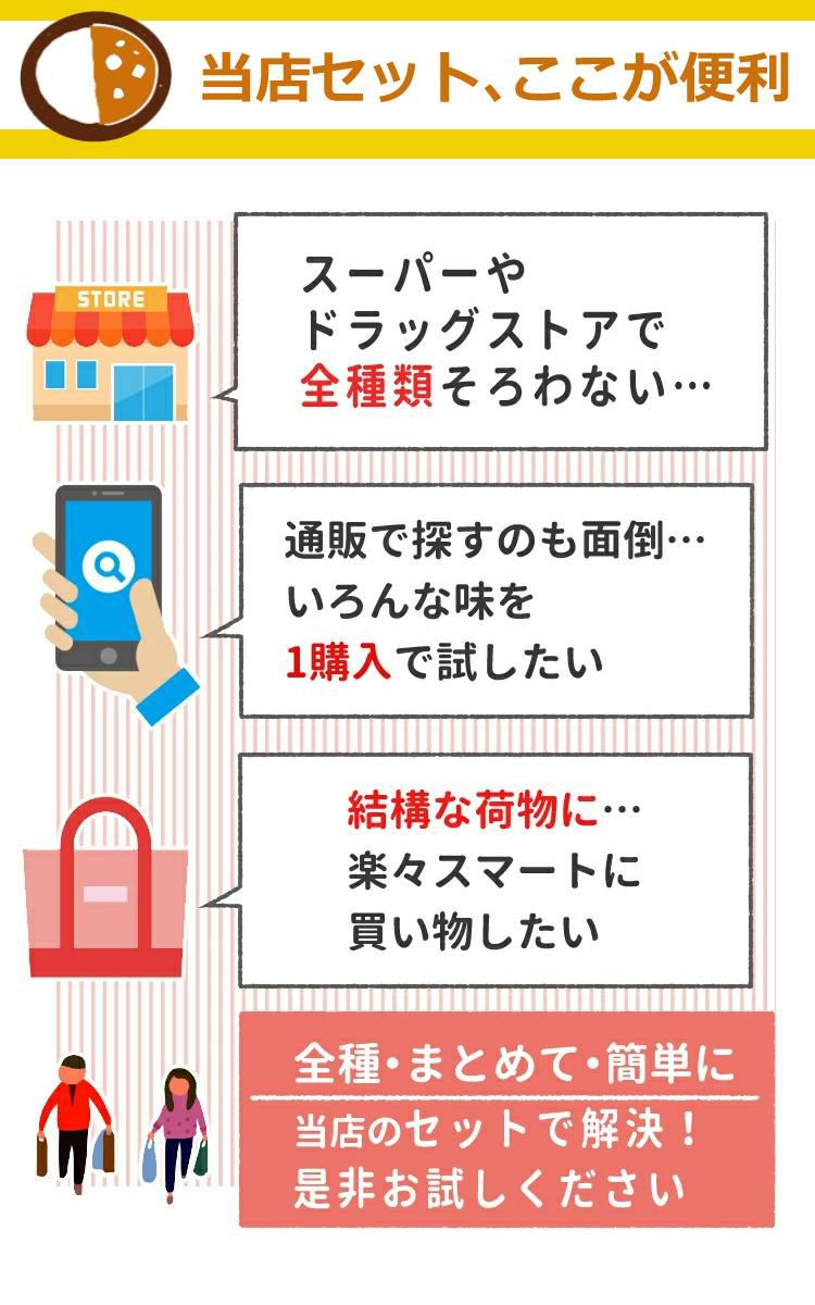 エスビー ハウス 選ばれし人気店 噂の名店 神田カレーグランプリ レトルトカレー 28点セット  ラッピング不可  熨斗対応不可