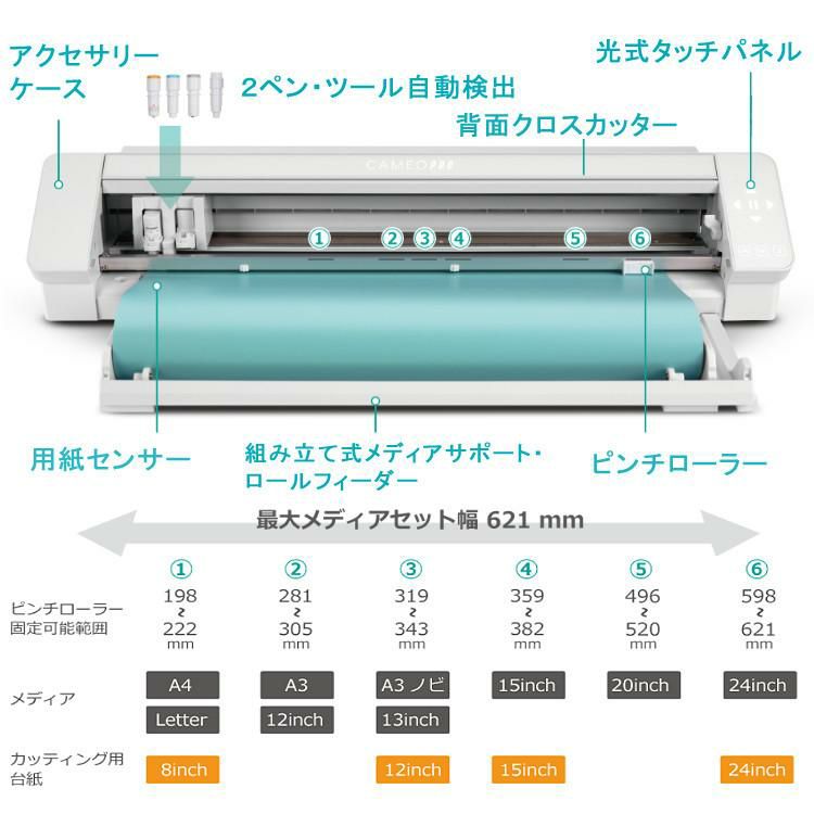 シルエットジャパン シルエットカメオ4 プロ SILH-CAMEO-4-PRO-J カッティングマシン 24インチ 業務用 店舗 グラフテック ラッピング不可