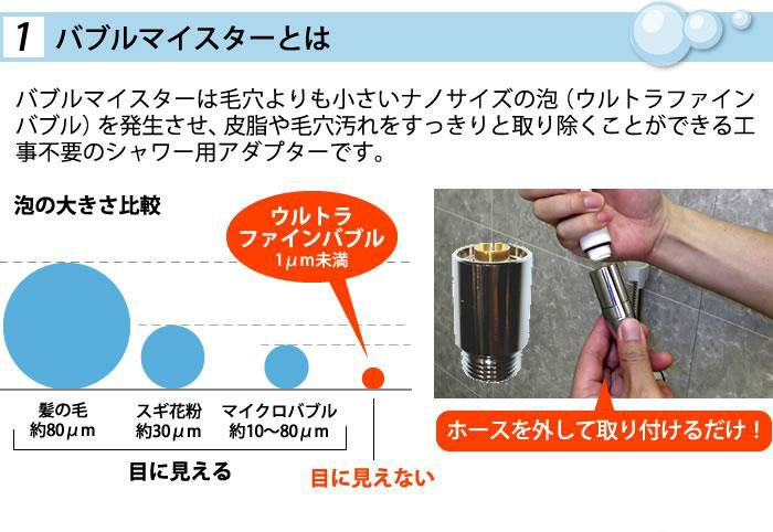 シャワー用 バブルマイスター 富士計器  泡発生装置  ウルトラファインバブル発生装置 皮脂汚れ 加齢臭 対策