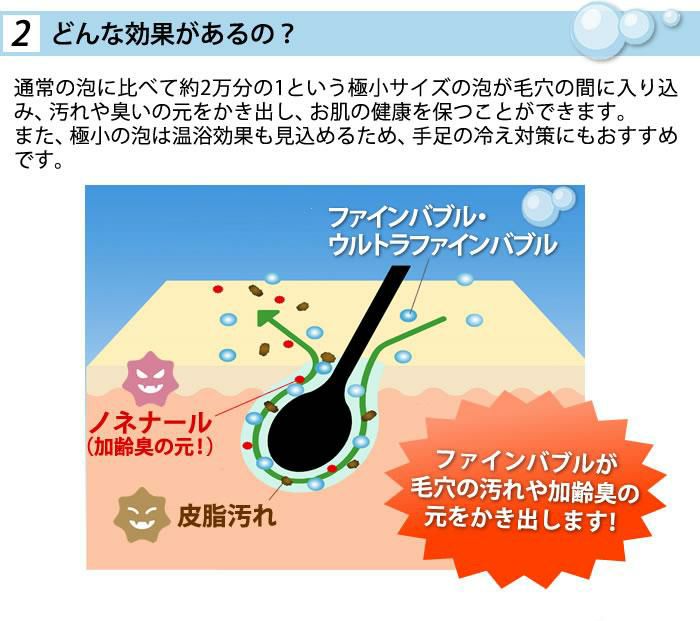 シャワー用 バブルマイスター 富士計器  泡発生装置  ウルトラファインバブル発生装置 皮脂汚れ 加齢臭 対策