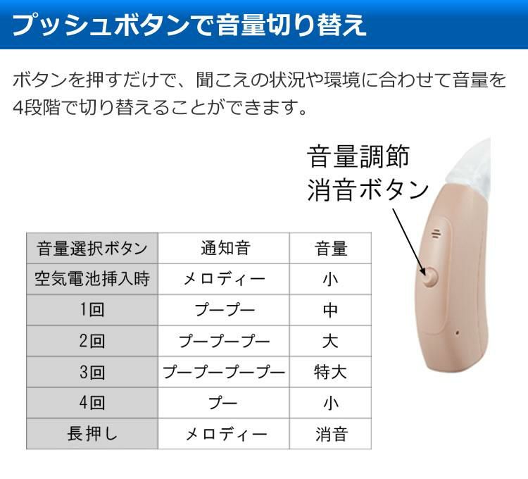 補聴器 電池 pr41 対応 耳かけ式補聴器 OHS-EH21 両耳兼用 片耳 祖父 祖母 オンキヨー 非課税 軽度から中程度難聴対応