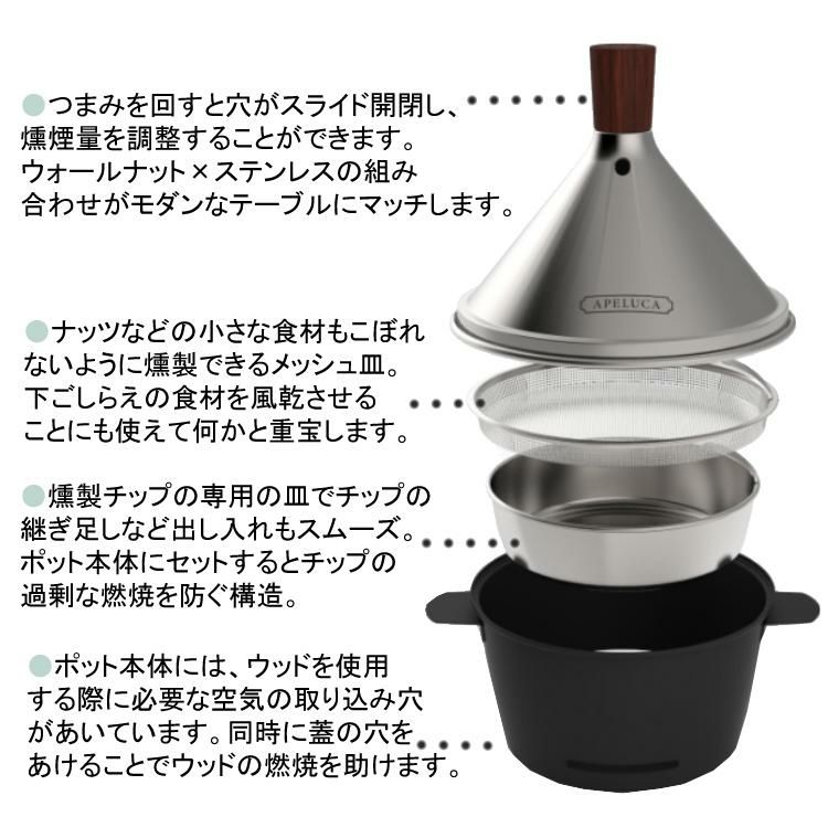 購入特典あり  オークス APELUCA TABLETOP SMOKER APS7000 燻製器 卓上 アウトドア グランピング キャンプ 燻製 チップ ウッド 対応 アペルカ スモーカー ラッピング不可