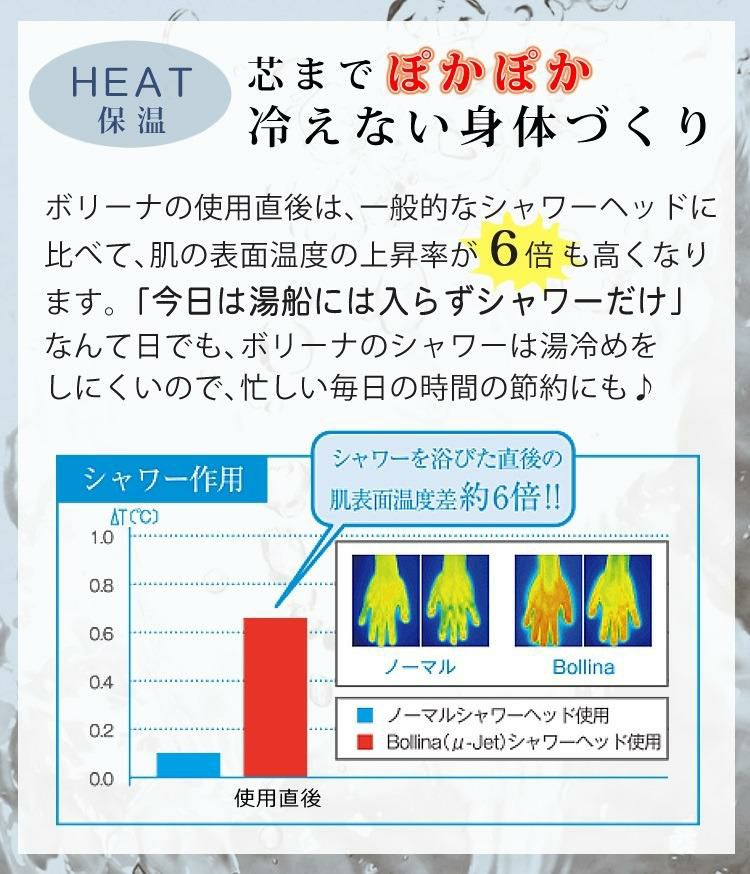 正規販売店  限定カラー  浴びる美顔器 シャワーヘッド ボリーナワイド TK-7007 ホワイト/グレージュ/ピンク   TKS 田中金属製作所