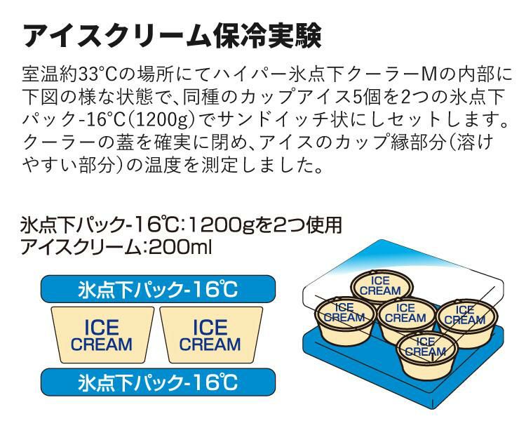 保冷剤付きセット   ロゴス ハイパー氷点下クーラーM ＆ 氷点下パックGT 16℃ ハード1200g  81670070 ＆ 81660611 <br> ラッピング不可