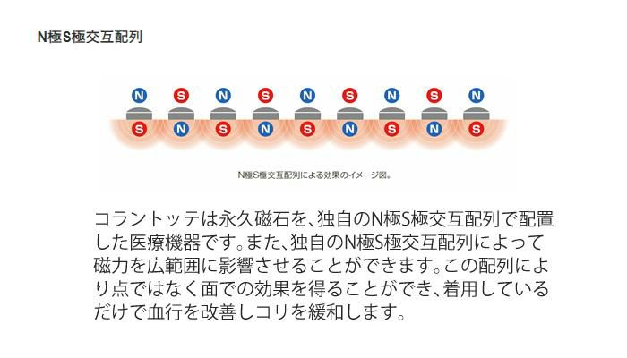 コラントッテ COLANTOTTE TAOネックレス スリム アウラミニ  磁気ネックレス ABAPR62/ABAPR63  カラーサイズ選択式  タオル付き