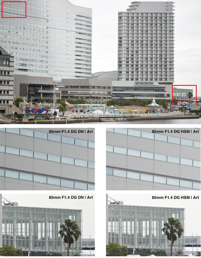 強化ガラス保護フィルターセット シグマ 85mm F1.4 DG DN  A  ソニーEマウント用＆マルミ EXUS Lens Protect SOLID