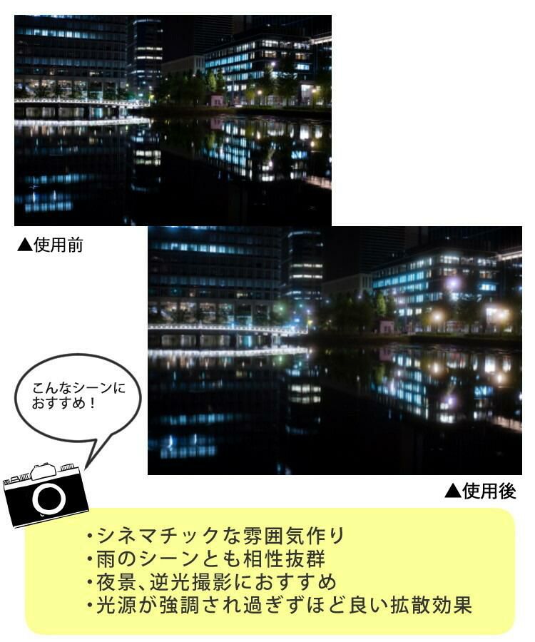 レビューでレンズキャッププレゼント  ケンコーブラックミストフィルターセット タムロン 28-75mm F2.8Di VXD G2 ソニーEマウント用 A063S