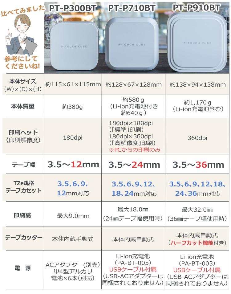 ACアダプター付 ブラザー ピータッチキューブ PT-P300BT ラベルライター P-TOUCH CUBE レビューで北海道米プレゼント